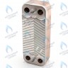 Пластинчатый теплообменник ГВС KOTITONTTU SUARI S 18-24 DK